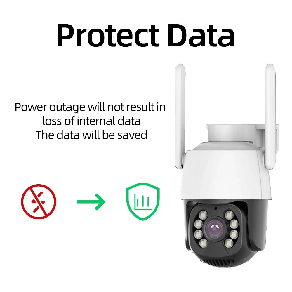 HD 4G WiFi Camera IP Camera 360° Rotate Anti-theft Monitor Security Surveillance Cam Auto Tracking Two Way Audio CameraHOme