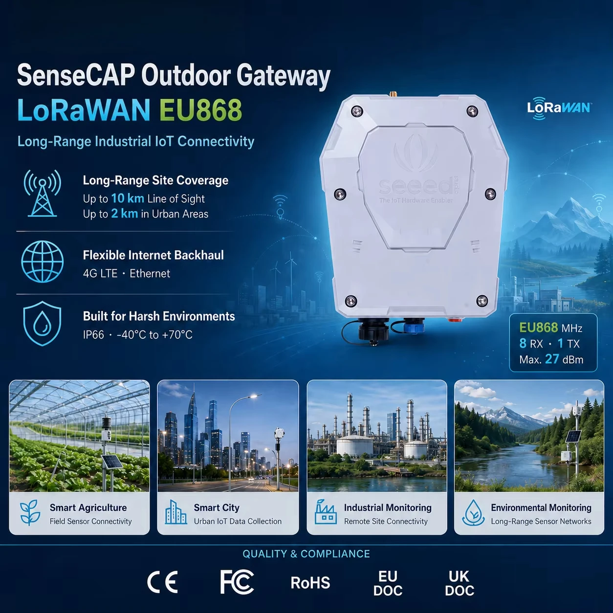 EU868 IP66 8-Channel Industrial Outdoor LoRaWAN Gateway with 4G Ethernet for Long-Range IoT Sensor Networks