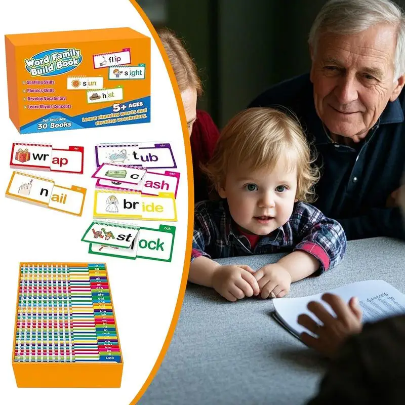 Visier Wörter Lernkarten Kindergarten Wort Familie Lesen Reim Aktivität Lernkarten Lernen Sie, Phonics Briefgeräusche Lesen Sicht