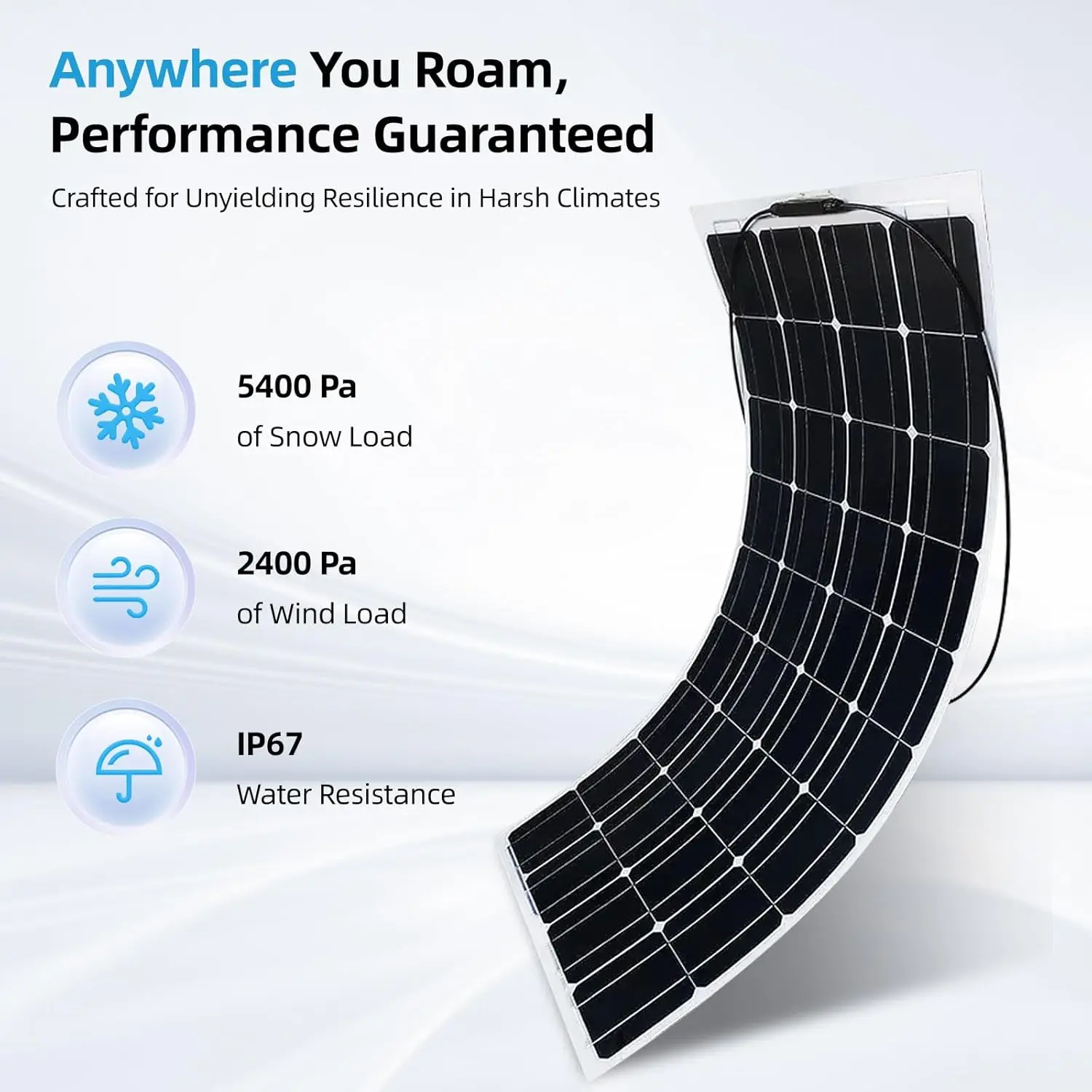 Powerful 200W 120W 100W 80W Flexible Solar Panel Kit Complete 18V 12V Solar Panels PV Connecter Solar Battery Power Bank RV Boat