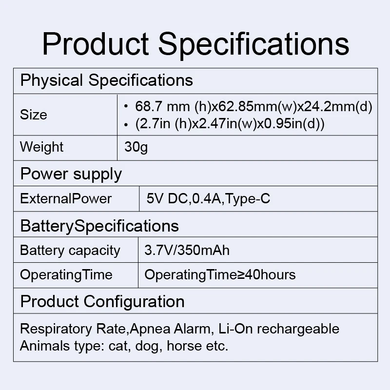 Animal Apnea Sensor Monitor Visible Display Pet Apnea Alarm Anesthesia Breathing Monitor Veterinary Clinic Equipment 1 Piece