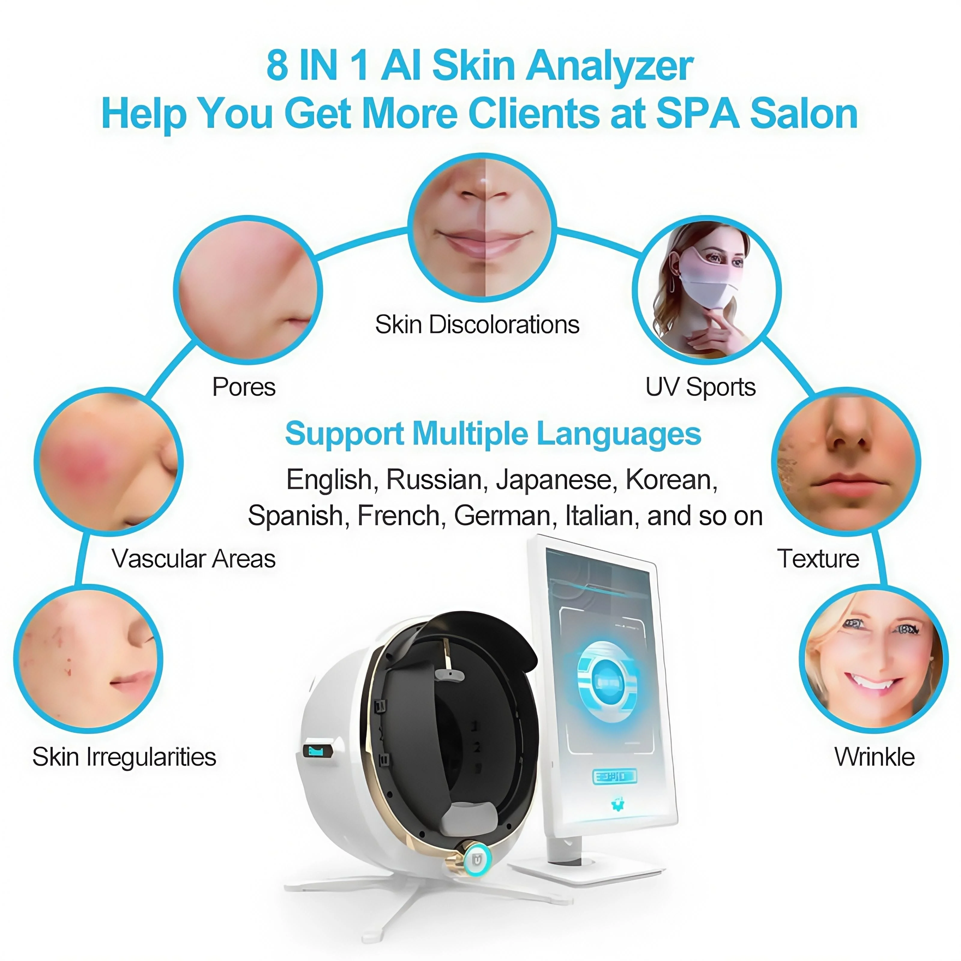 Professional Smart Moji AI 3D Magie  Mirror Skin Analyzer  Facial Reveal Imager Skin Analysis Plus Screen Machine