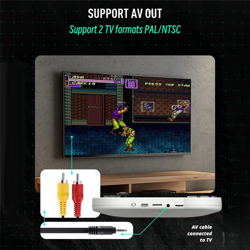 

A86G-SF2000 Handheld Game Console+2Xhandle Built-In 6000 Games Consoles Support AV Output