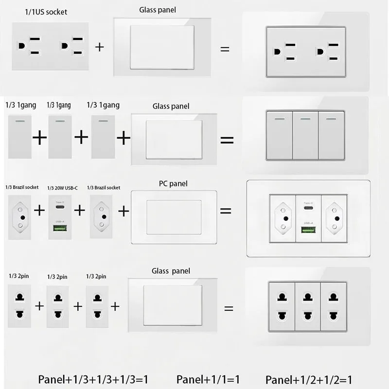 Brazil/Italy/USA PC/ Tempered glass panel wall switch universal USB C socket, Type-C 10W/20W fast charging 118mm*72mm module DIY