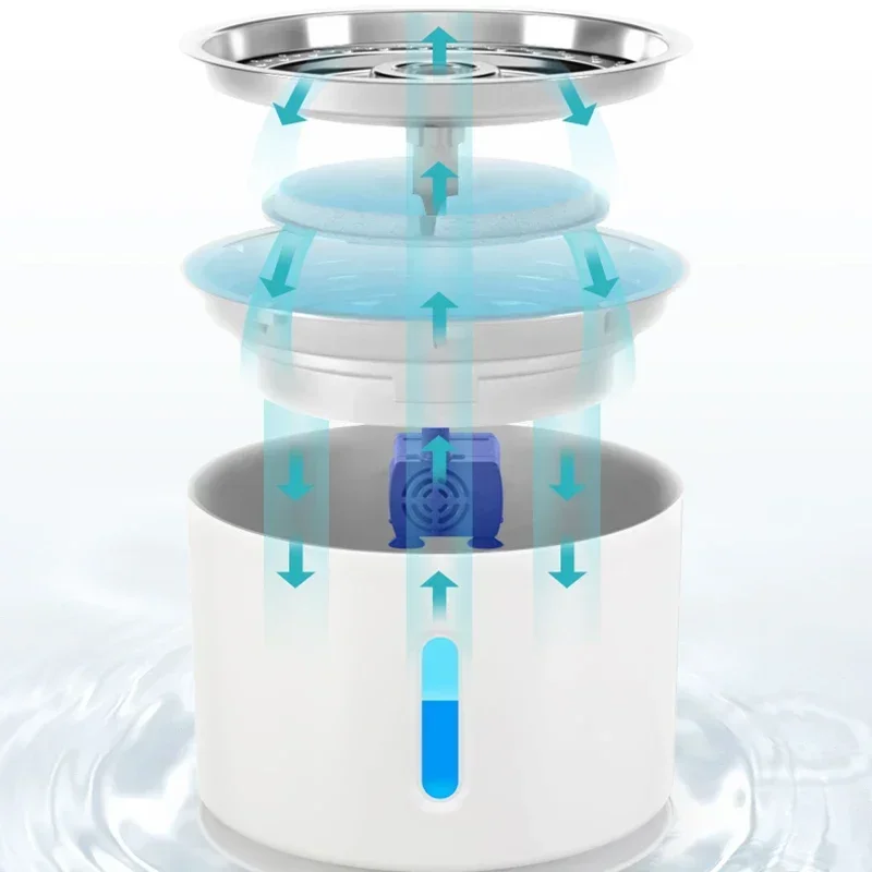 Products Water Quiet Auto Automatic Drinking Dispenser Fountain Cat Super Pet Dog Feeder Bowl Drinker