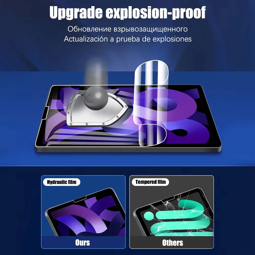 Full Cover Hydrogel Film For Xiaomi Pad 7 Pro 11.2 6S 5 Pro 12.4 5 Pro 11 Pad 6 Max 14 Redmi Pad 10.6 Clear Screen Protectors