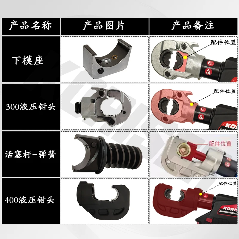 

Hot SalesCharging hydraulic pliers accessories EC/EZ/-300-400 mold, buckle, pliers head, piston rod