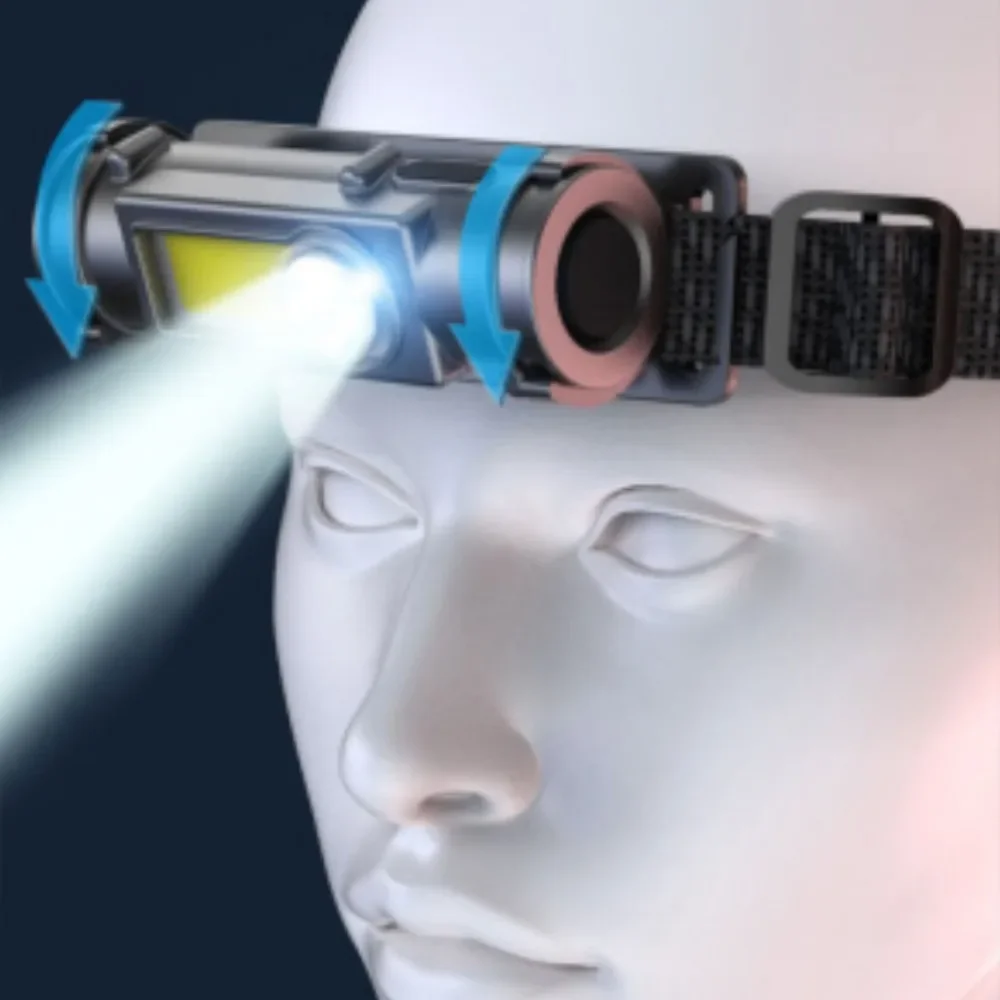 Mini Rechargeable Powerful Headlamp Hiking Camping USB C Head Light LED Headlight Front Head Lamp For Working