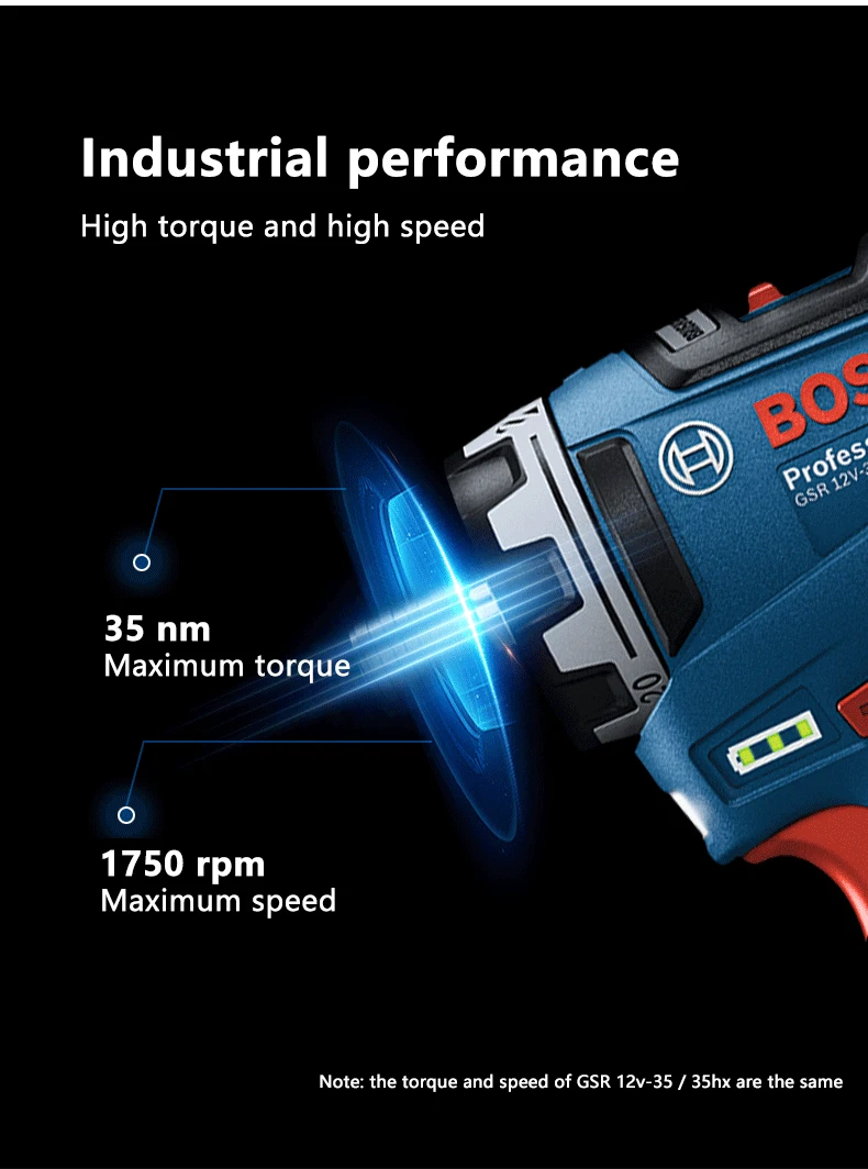 BOSCH GSR 12V-35 HX Brushless Cordless Compact Drill Driver GSR 12V-35 Electric Screwdriver 12V Lithium Power Tools 1750RPM