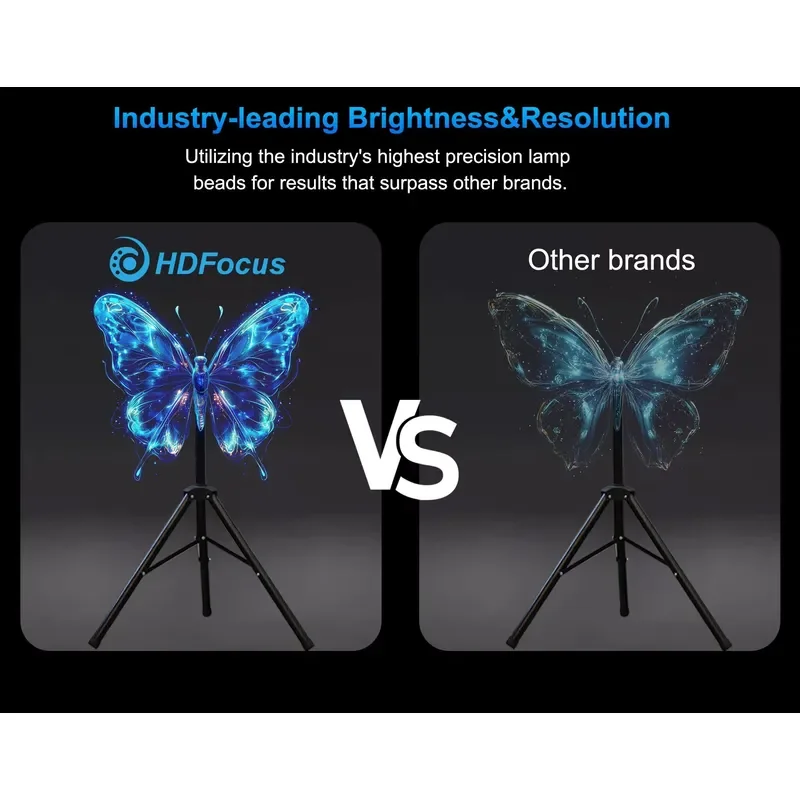 New 50cm 3D Advertising Hologram Fan Projector with 4 Blades for High Definition Display in Promotional Campaigns