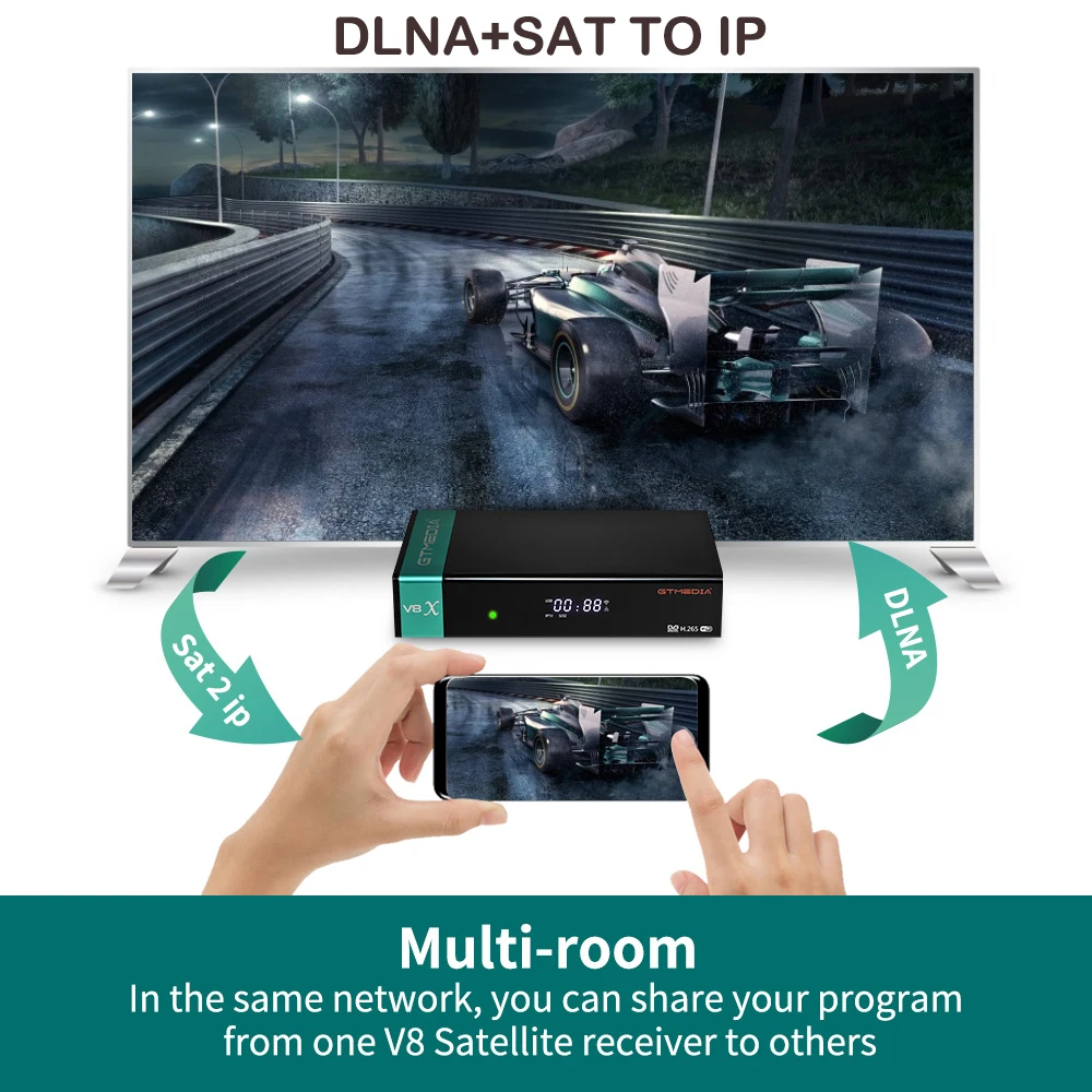Gtmedia ตัวรับสัญญาณดาวเทียม DVB-S2X V8X Biss Auto ROLL vcm/acm/ Multi-Stream AVS + H.265ในตัว2.4G พร้อม M3U CA-CARD