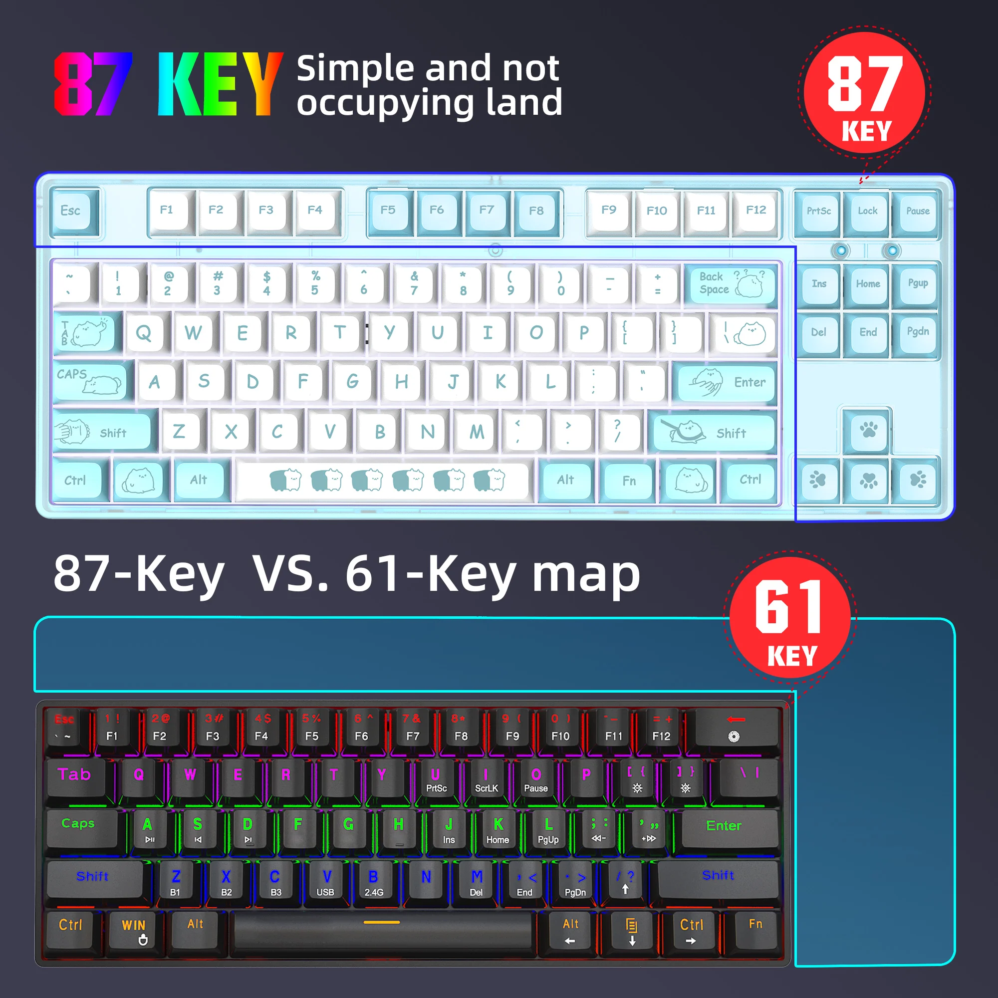 87 Keys Wired Mechanical Keyboard Cute Kawaii Cartoon Sublimation PBT Keycap Backlight Game Keyboard for Laptops Desktop