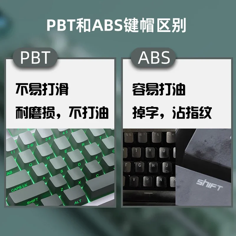 Keycap Kant Gegraveerde Lichttransmissie Pbt Originele Oem Hoogte Geleidelijke Verandering Kleur Persoonlijkheid Mechanische Toetsenbord Satelliet S