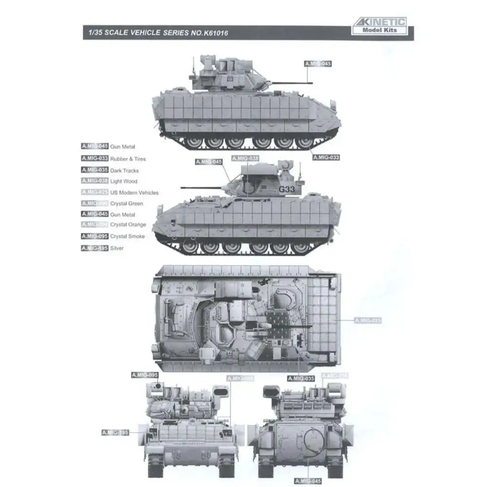الحركية K61016 1/35 مقياس M3A3 برادلي CFV مع نموذج خزانات وصلات المسار بيج فوت