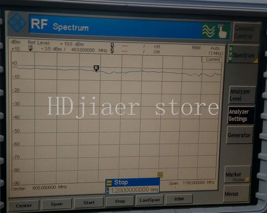 

CMU200 Tracking Source, Duplexer Measurement, TRACKING GENERATOR