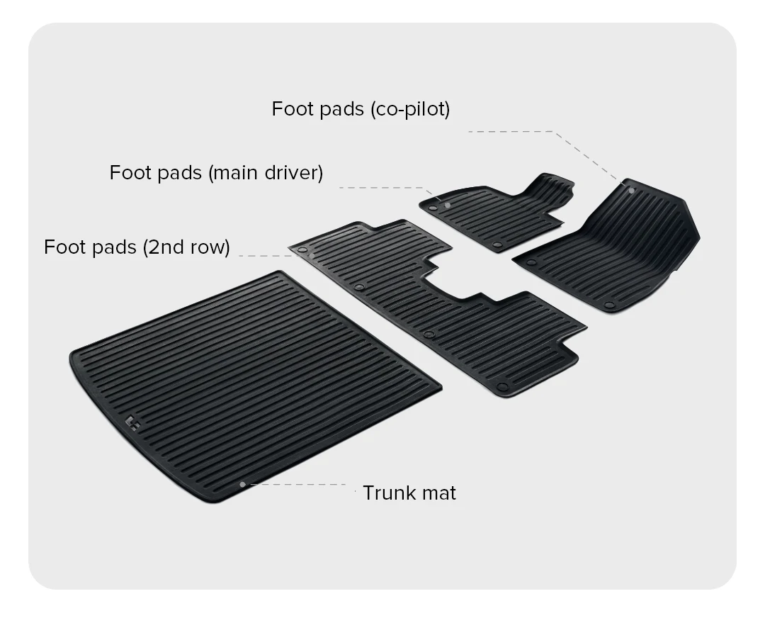 

TPE Car Floor Mats Auto Interior Accessories Waterproof 3D Custom Car Carpet