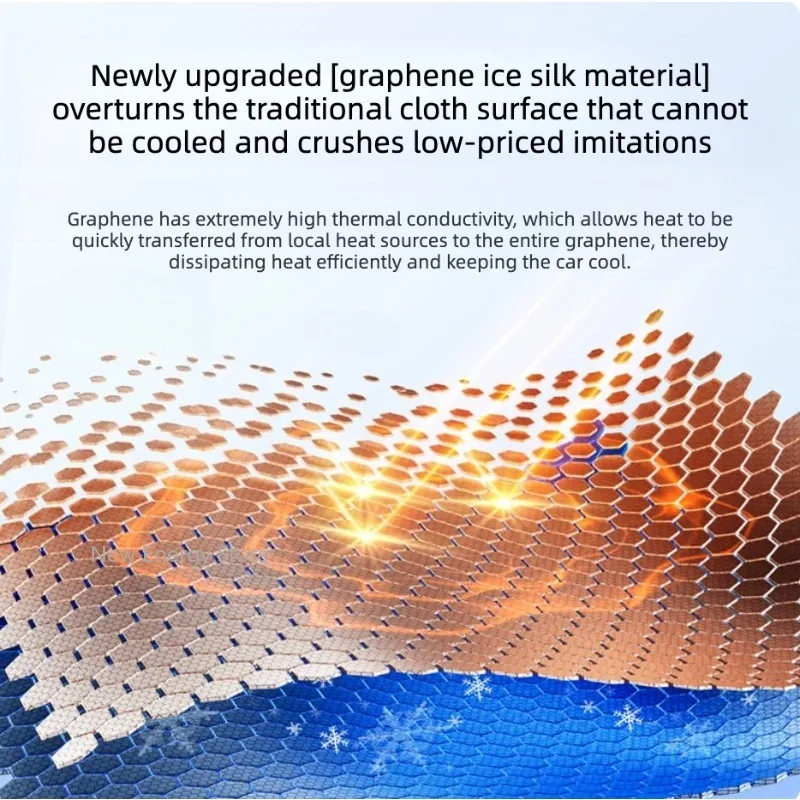 For Zeekr 7X Ice Crystal Graphene Side Window Sunshade Privacy Heat Insulation Car Sun Visor Custom Interior Accessories