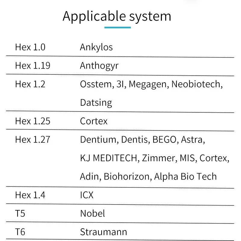 

Dental Implant Screwdriver Universal Restoration Tools Kit Repair Torque Wrench Dental Instrument 16 Pcs ScrewDriver