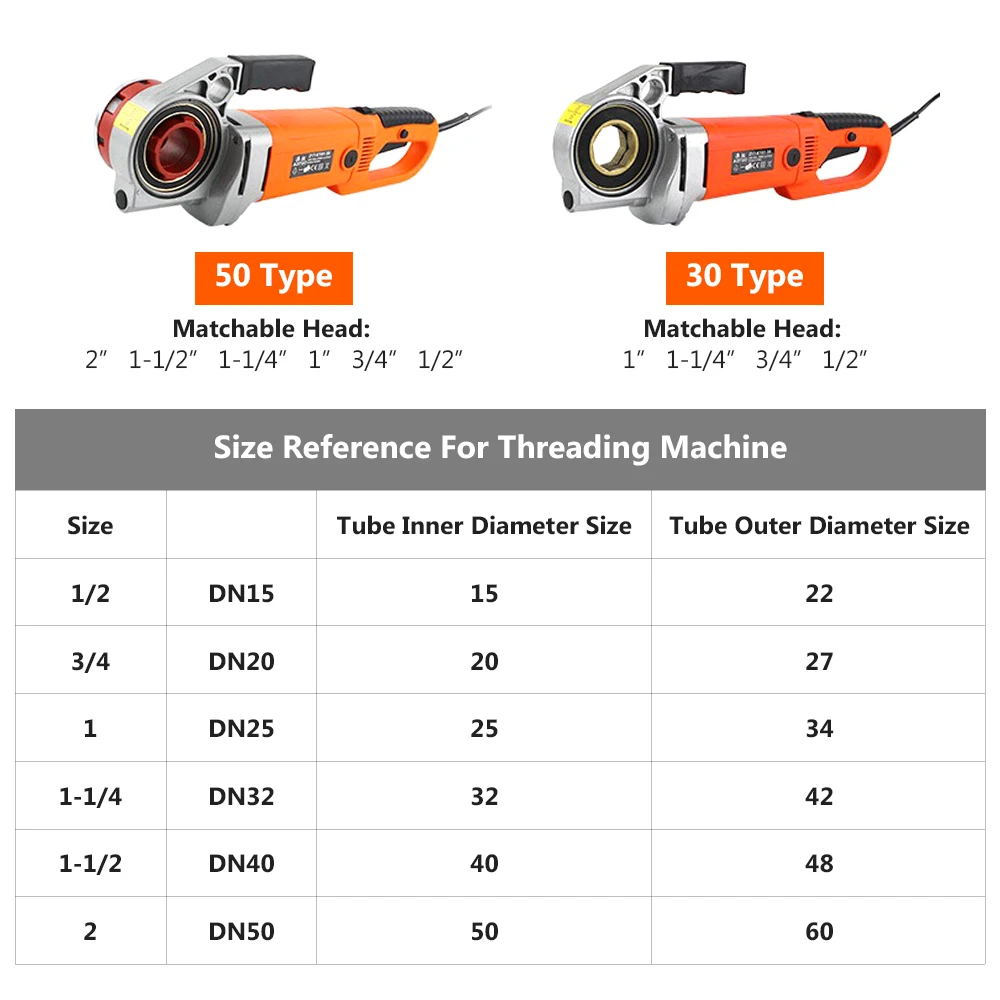 2300W Handheld Electric Threading Machine 220V Twisted Hinge Galvanized Pipe Threading Machine Electric Sleeve Machines for Home