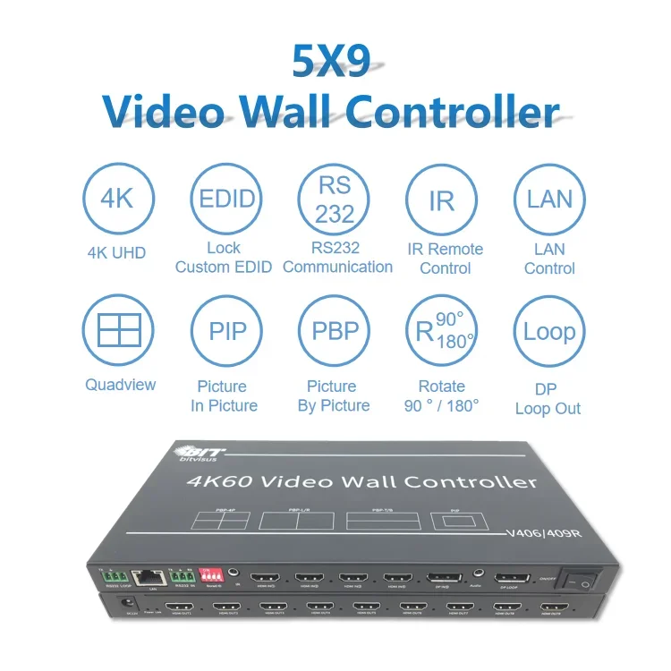 Bitvisus 2K 4K 8K TV HDMI TV wall processor 3x3  1x5 1x7 3x4 video wall controller