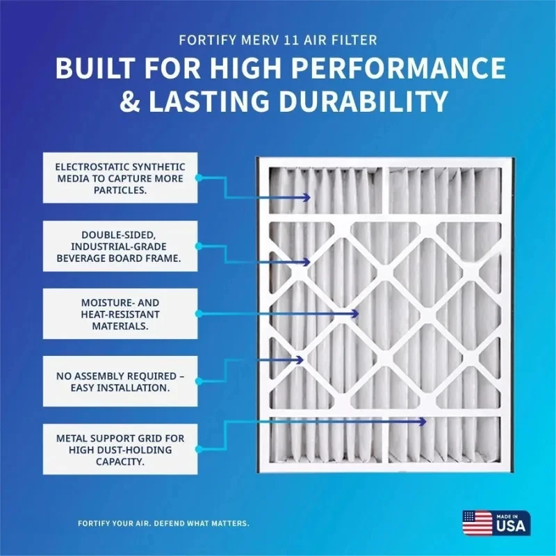 MERV 11 Replacement HVAC Furnace Filter 16x25x5 for Lennox X6670 HCF16-11 Case of 5 Actual Size 15.75 x 24.75 x 4.38 White High