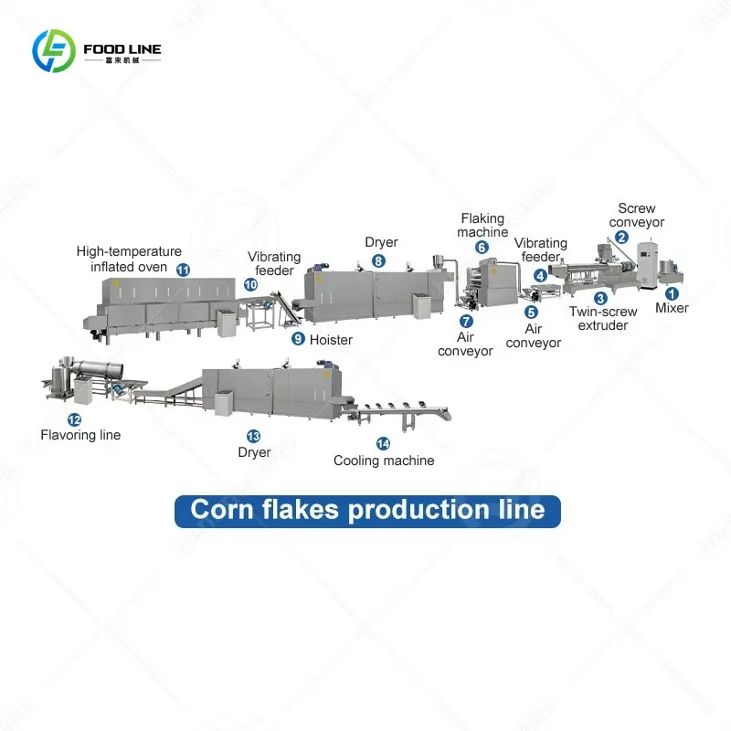 Customized Industrial Puff Corn Flake Production Line Small Automatic Breakfast Cereal Making Machine