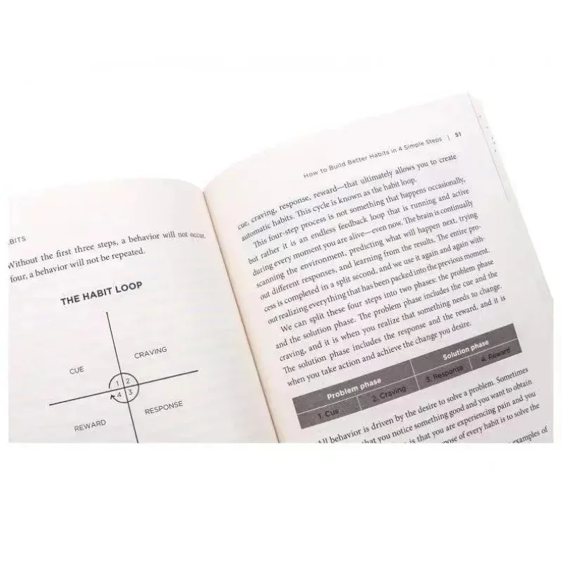 Atomic Habits By James Clear Easy Proven Way To Build Good Habits Break Bad Ones Self Management Self Improvement Book view 3