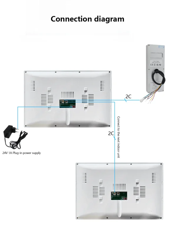 Thumbnail 2 - #52 Ranked Intercom Systems Picks in 2026
