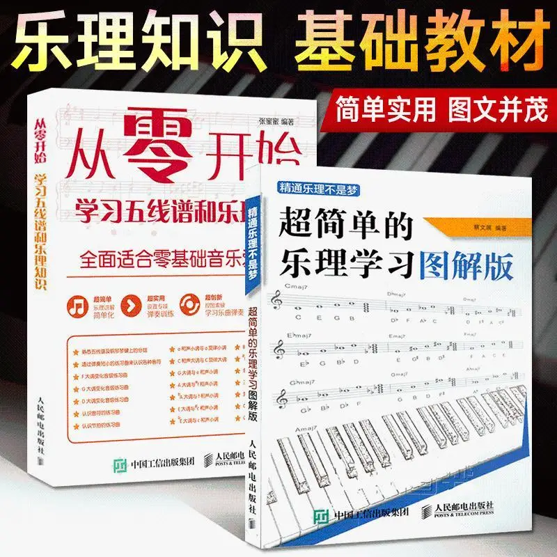 Learn to Read Music from Zero, Staff Notation & Music Theory Self-Study Guide, Beginner’s Tutorial Book