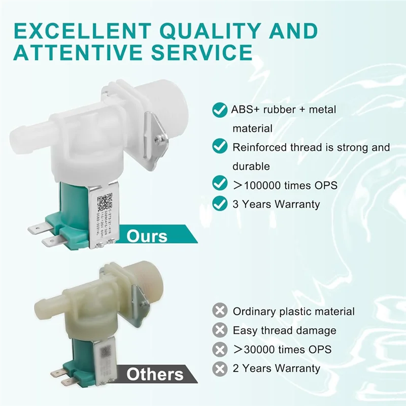 

ABGR-DC62-30314L Впускной клапан воды для посудомоечных машин в сборе для посудомоечной машины заменяет PS4209101 PAP5582579