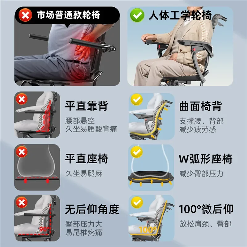 High Grade Shock Absorption Comfortable Wheelchair for Elderly Folding Light Small Disabled Multi Functional Hand Push