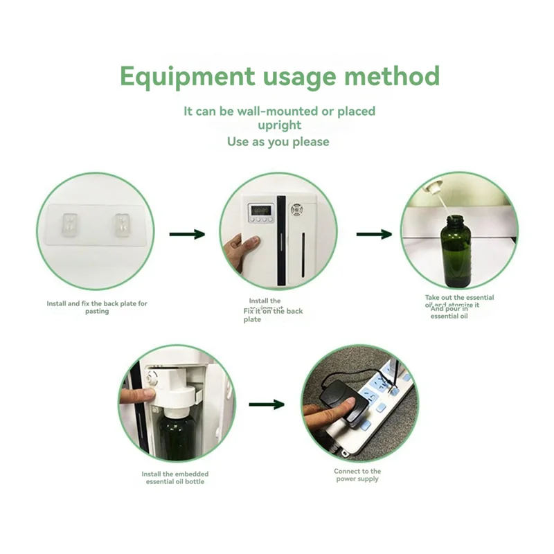 เครื่องกระจายน้ำมันหอมระเหยอัจฉริยะ 200 มล. พร้อมฟังก์ชั่นตั้งเวลาเหมาะสำหรับครัวเรือน, โรงแรมโรงแรมสำนักงาน UK ปลั๊ก UK PLUG-AA80