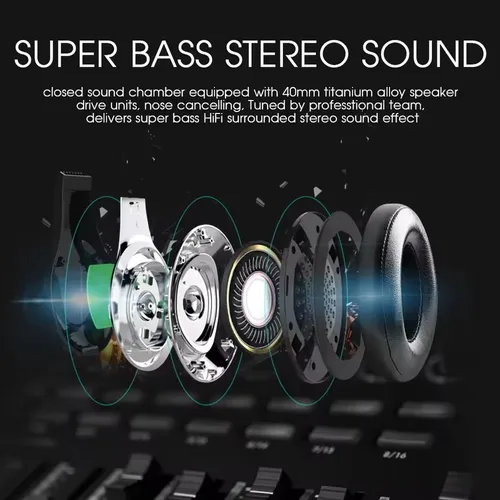 Imagen 2 del producto ZEALOT B19 auriculares Bluetooth auriculares inalámbricos sobre la oreja estéreo HiFi soporte de graves AUX tarjeta Micro SD micrófono