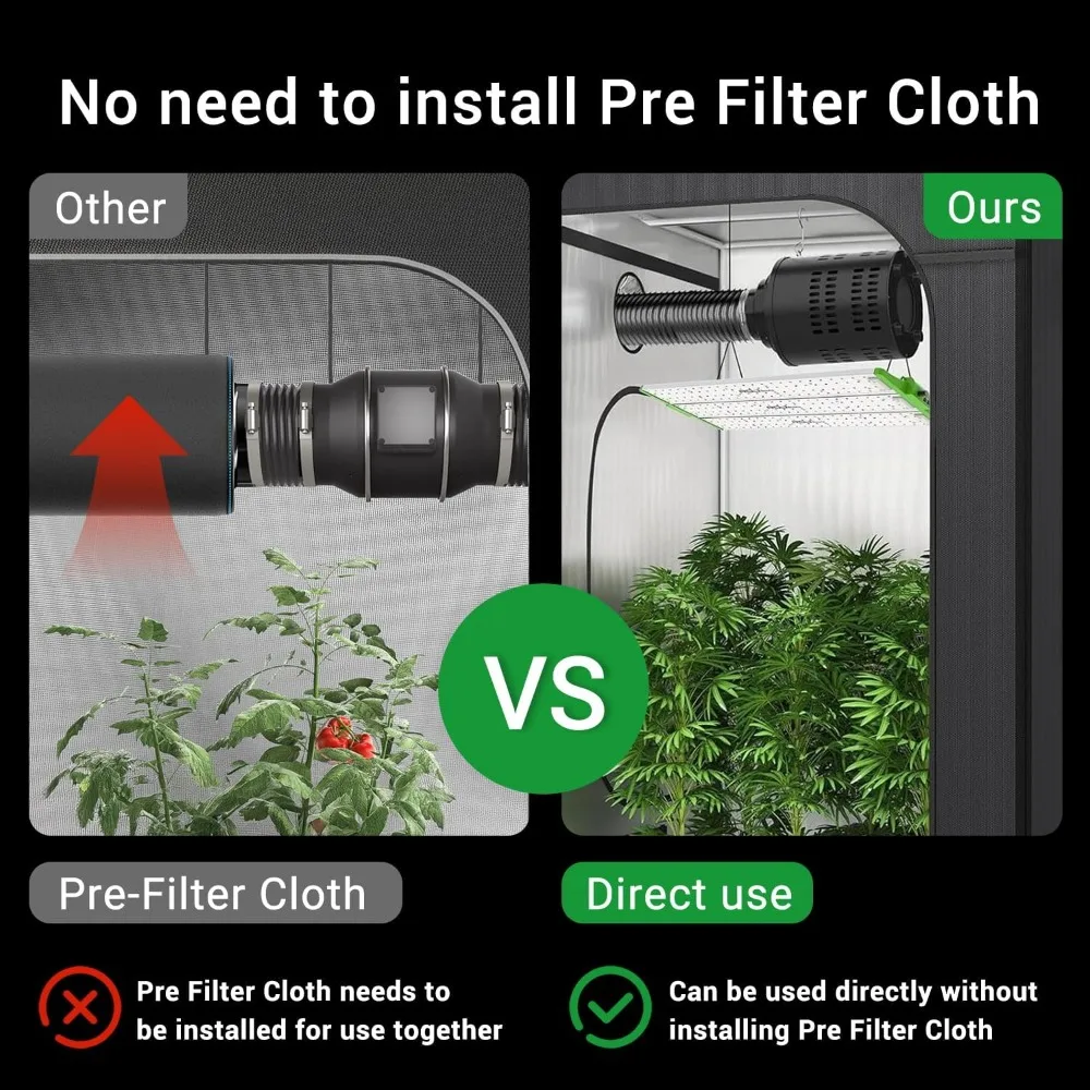 Inline Fan with Carbon Filter Kit, Compatible with 4"/5"/6" Ducts,10 Speed ​​Control Recyclable Carbon Filtration