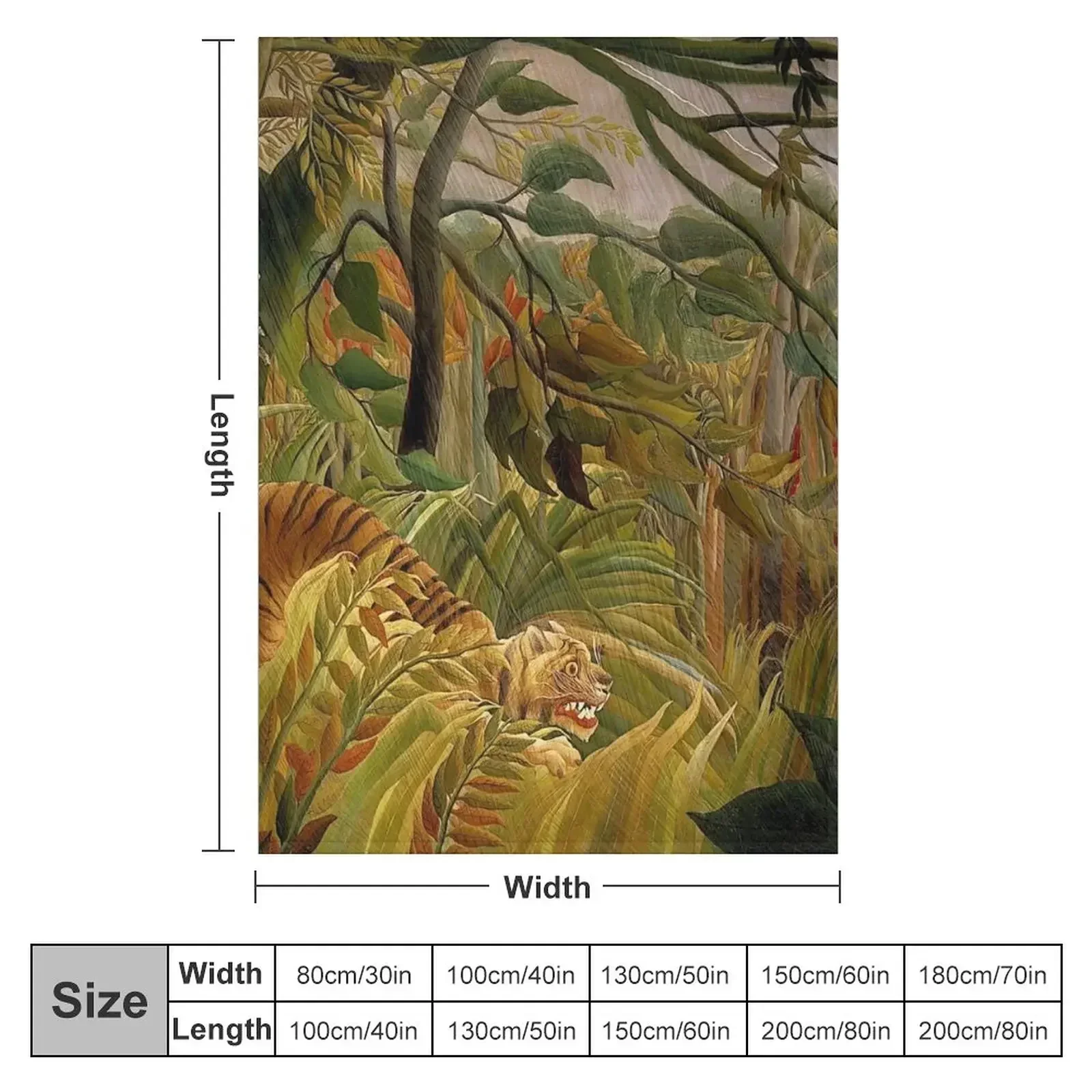 Henri Rousseau - Tiger in a Tropical Storm Throw Blanket Luxury St Luxury Thermal Blankets