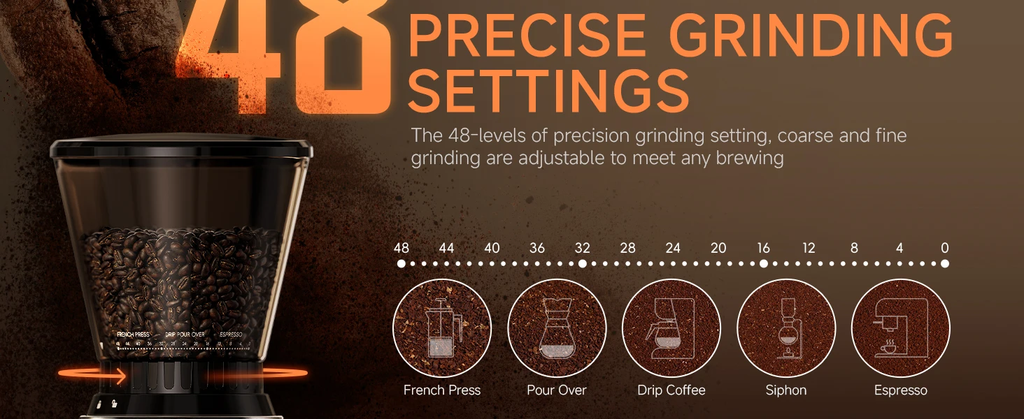 BioloMix Professioneller konischer Gratmühle, 48 einstellbare Einstellungen mit abnehmbarem Halter für Espresso-Tropfen und French-Press – Detail 2