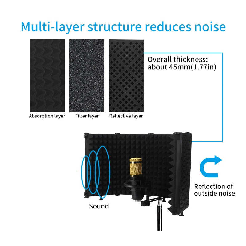 5-Panel Wind Screen Foldable Microphone Acoustic Isolation Shield Mic Accessories Foams Studio Live Broadcast Soundproof Sponge