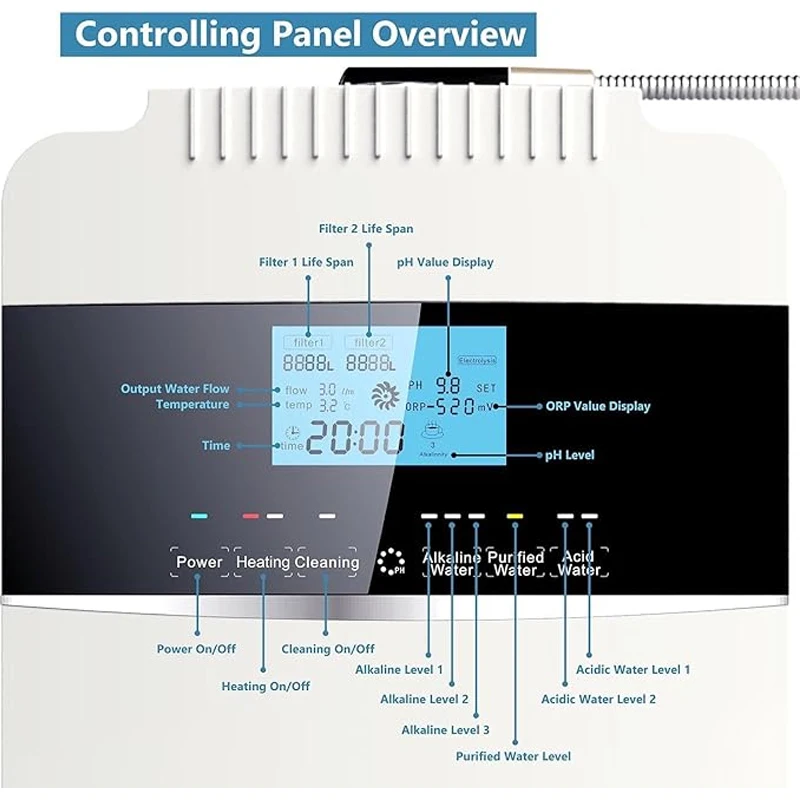 Kangen Water Alkaline PH Water المؤين فلتر مياه الهيدروجين مع 8 أطباق pH 2.5-11.2 مياه قلوية وحمضية #3