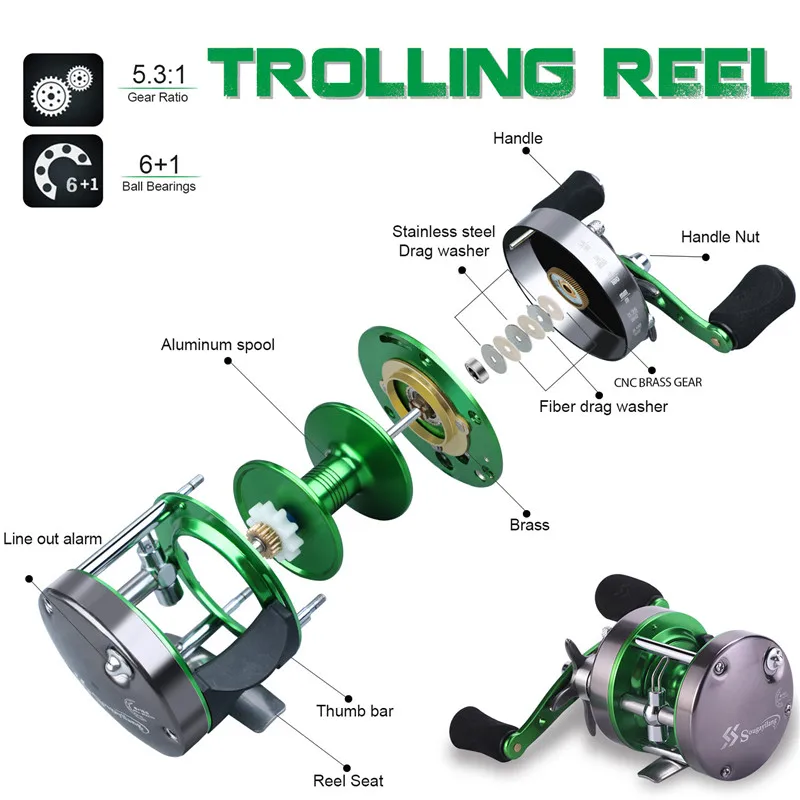 Sougayilang XLT Carrete Baitcasting para Pesca en Mar