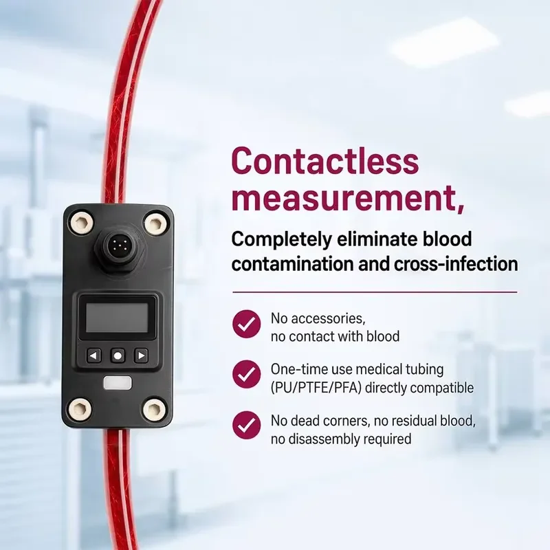 Bidirectional Clamp on Ultrasonic Flow Meter Non Contact Digital Sensor Semiconductor Medical Small Tube Pharmaceutical