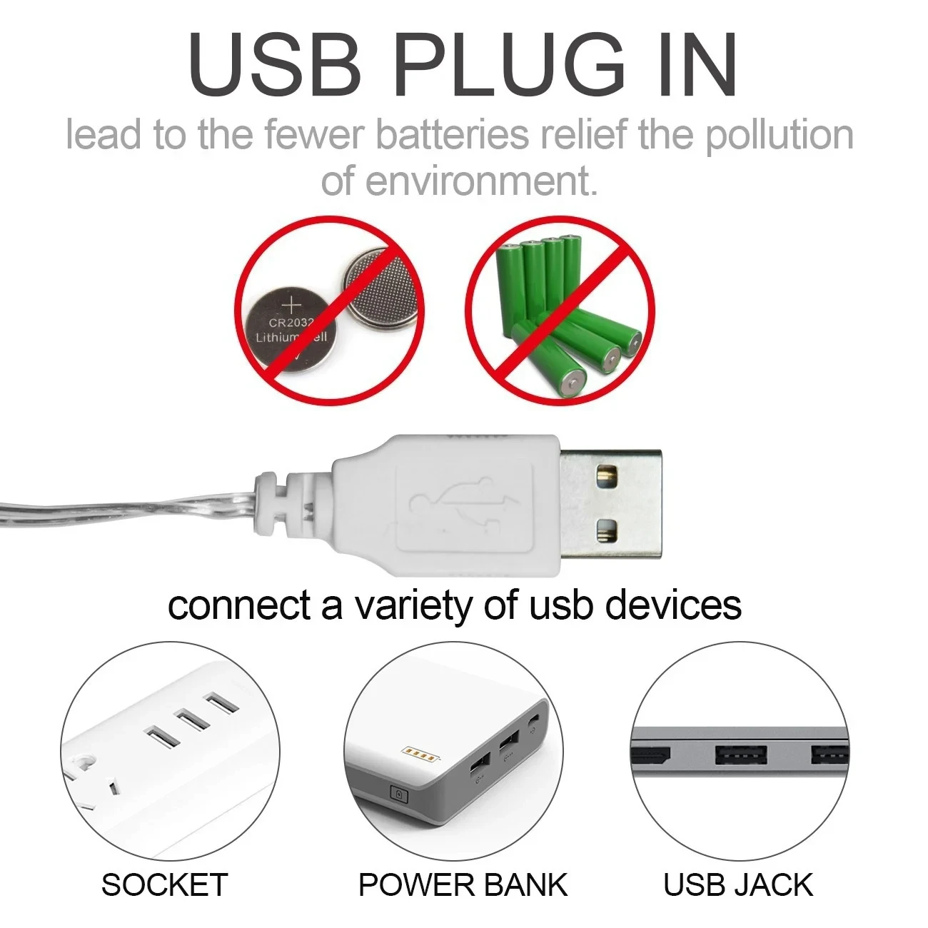 أضواء سلسلة LED USB لشجرة عيد الميلاد ، إكليل ، أضواء خرافية لامعة ، ديكور المنزل ، حفل زفاف ، المنزل ، 2 متر ، 5 متر ، 10 متر ، 20 متر