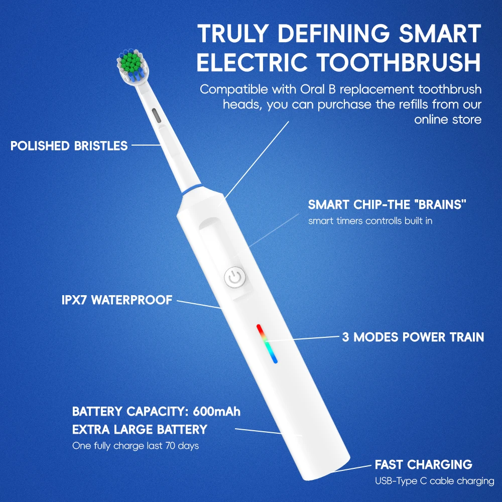 Thumbnail 2 - #26 Top Rated Electric Toothbrushes to Buy in 2026
