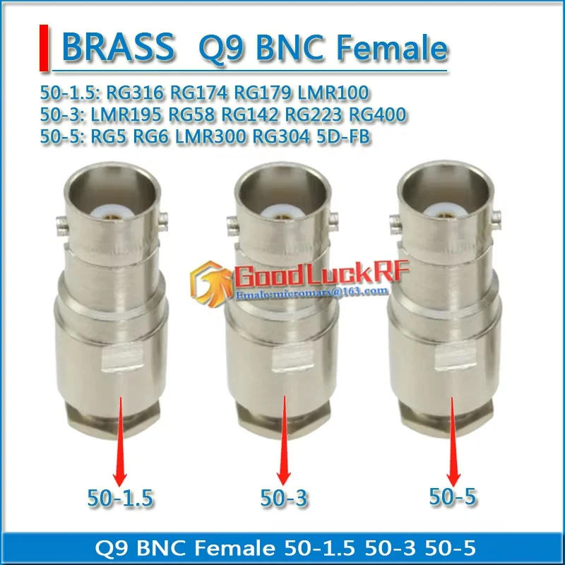 Q9 Bnc Female Clamp…