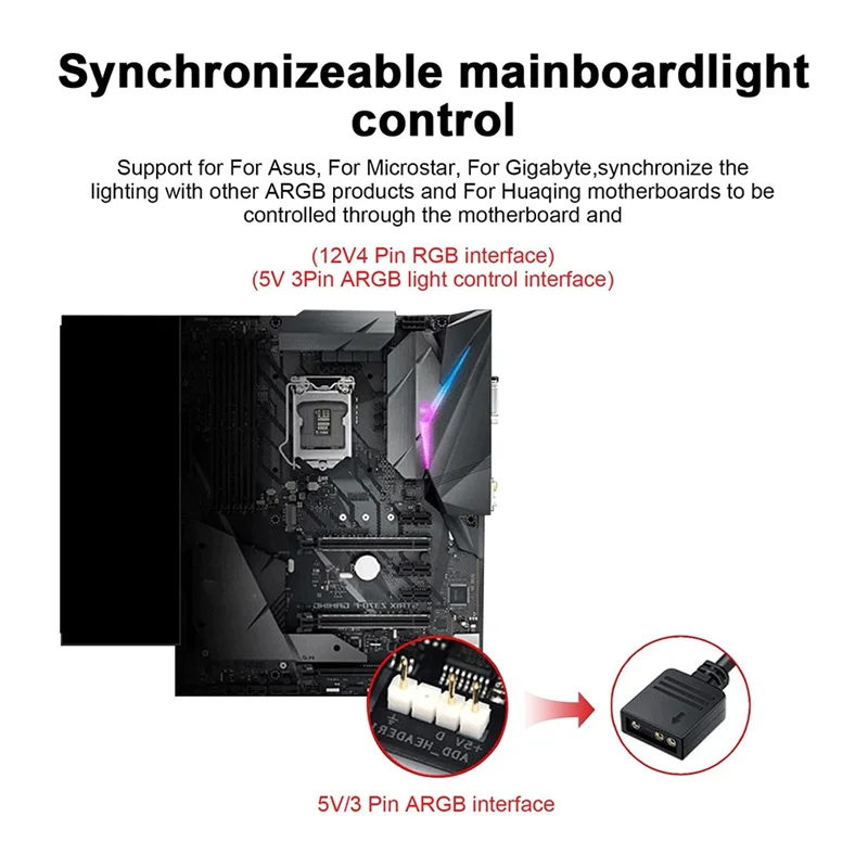 

-A95Z ARGB Fan Hub With Controller 5V 3PIN ARGB 12V 4PIN PWM RGB Housing Fan Hub For Pc Case