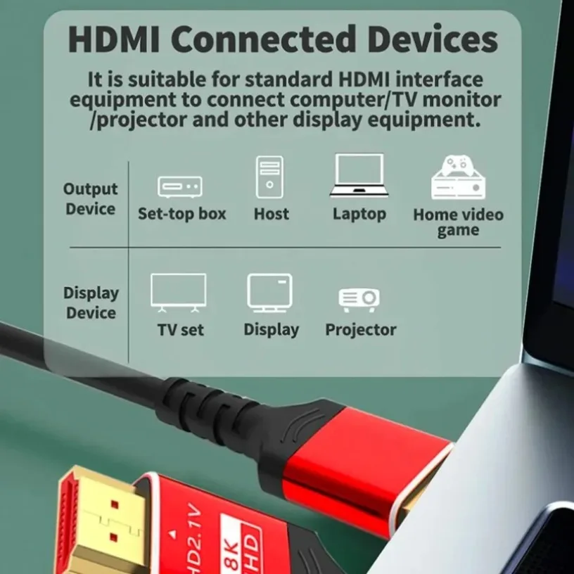 8K HDTV-кабель 2.1 HDMI-совместимый для Xiaomi TV Box PS5 Сверхвысокоскоростной совместимый шнур HDTV 2.1 8K @ 60 Гц для ПК-проектора