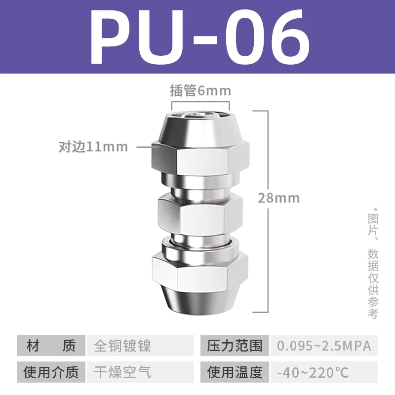 Metal PU Pneumatic quick coupling Air Quick Connector For Hose Tube Fast Joint Connection  4 6 8 10 12 14 16mm