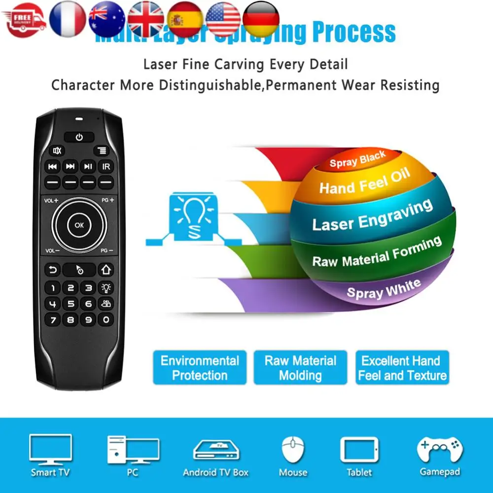 

Air Mouse Backlight Remote Control Bluetooth-compatible 3.7-4.2V IR Wireless Keyboard Micro USB Charging 200mAh for PC Projector