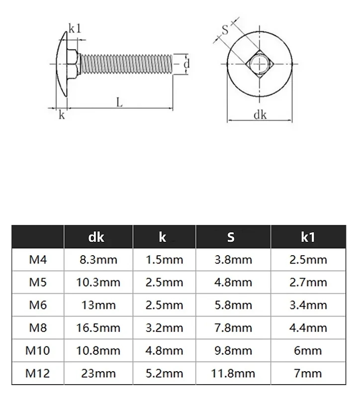 M4 M5 M6 M8 M10 M12 Galvanized Carbon Steel Truss Round Head Square Neck Carriage Screws Coach Bolts 8~150mm Length