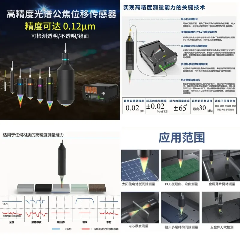 for Zoerte High Precision Spectral Confocal Laser Displacement Sensor for Transparent Glass Wafer Film Thickness Measurement