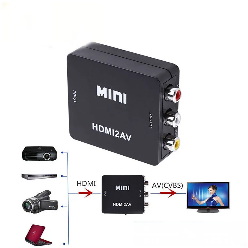 Mini HDMI2AV HD 1080P 1920*1080 60Hz Box HDMI-compatible to RCA Converter AV/CVSB L/R Video Support NTSC PAL Output HDMIToAV